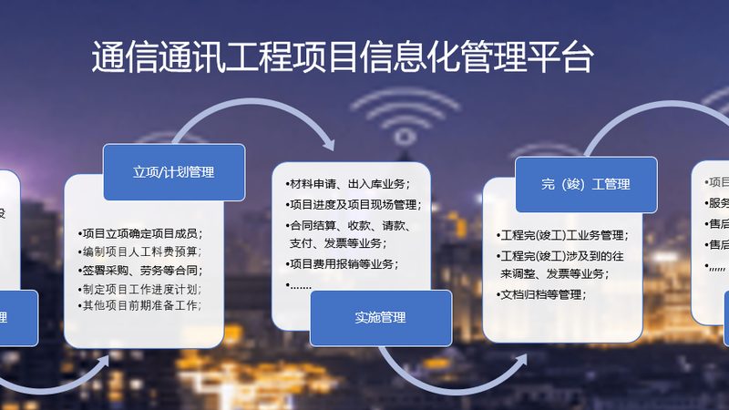 数据中心光纤通信安装步骤解析